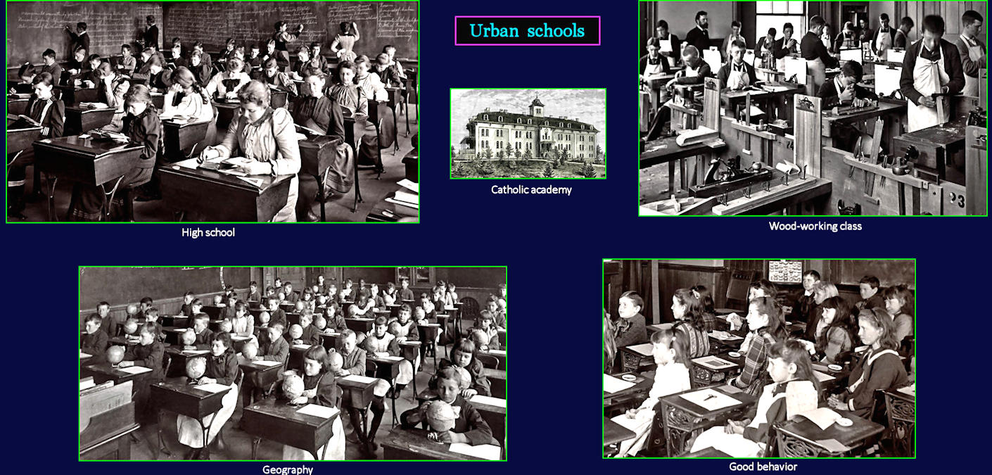 Urban schools, 1890